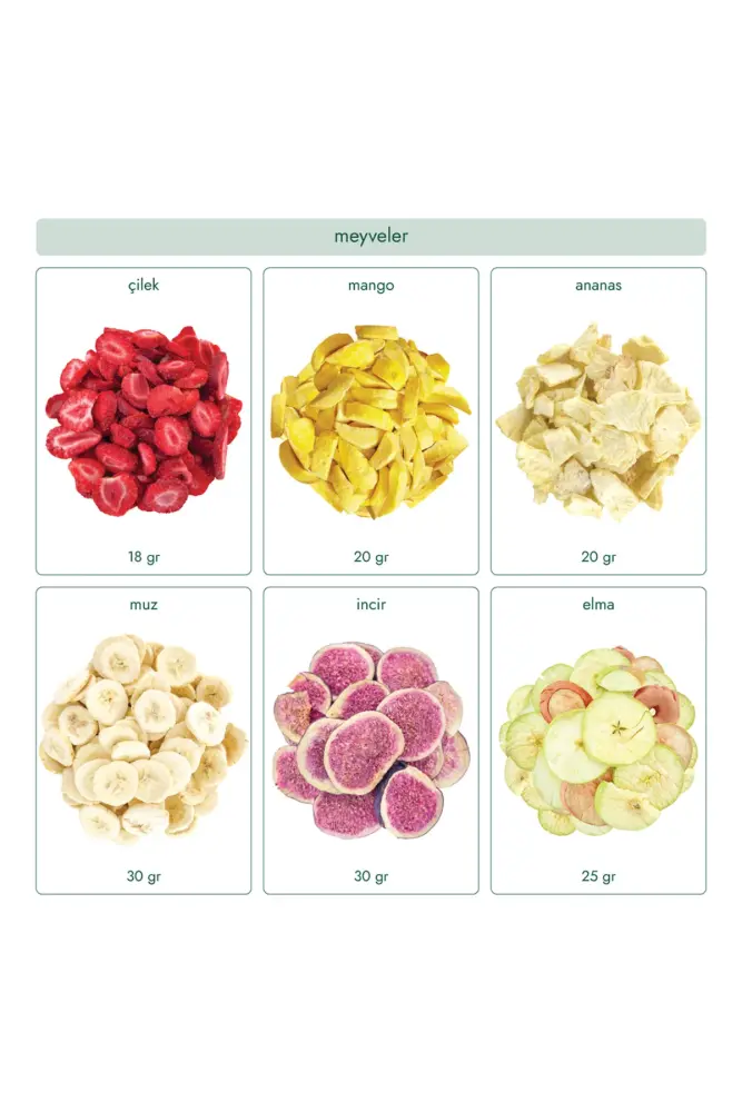  Dokoro - 6 types of dried fruits from - 2